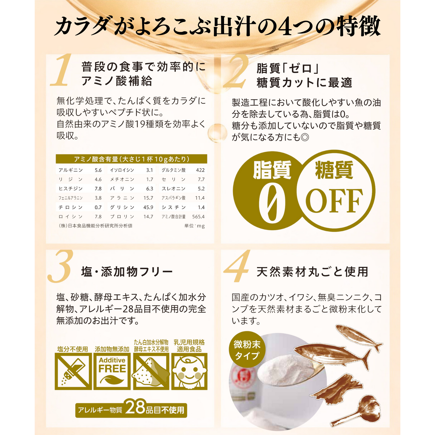 【プレーン味】カラダをつくる出汁セット