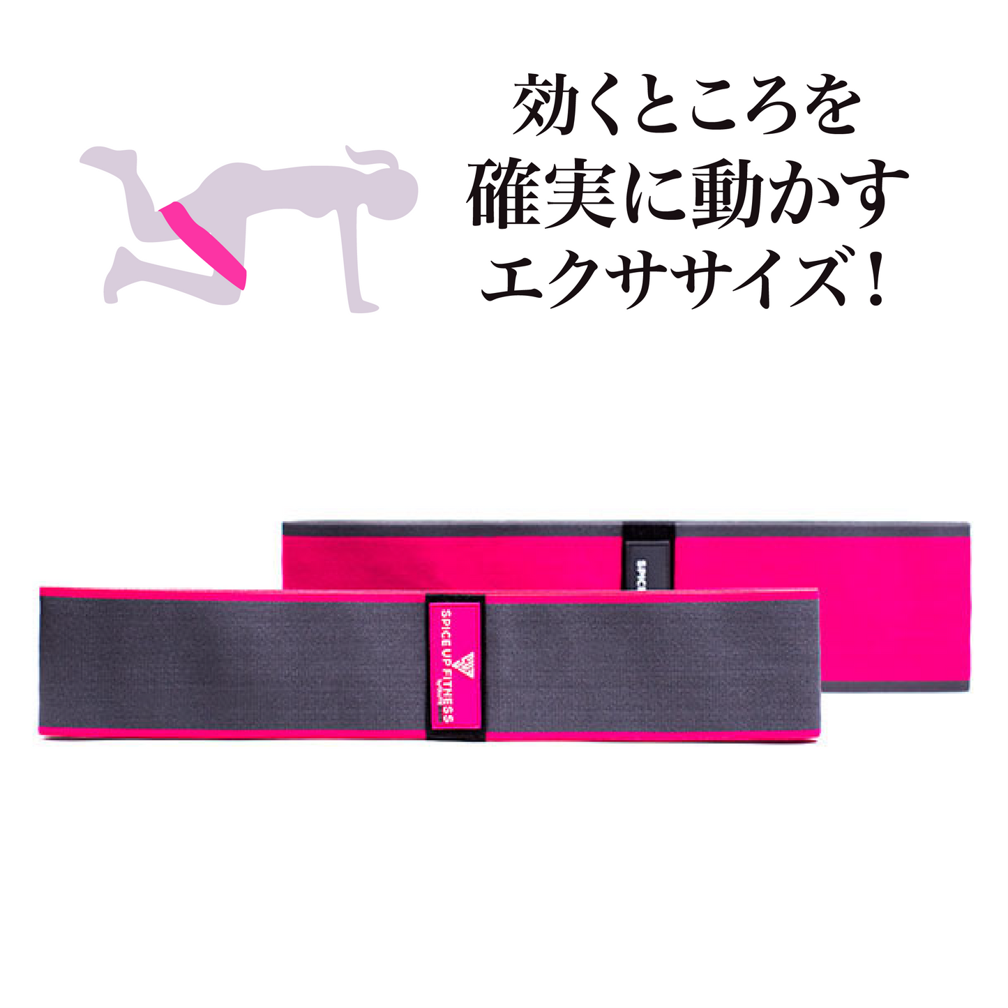 グルーツバンドプロ2